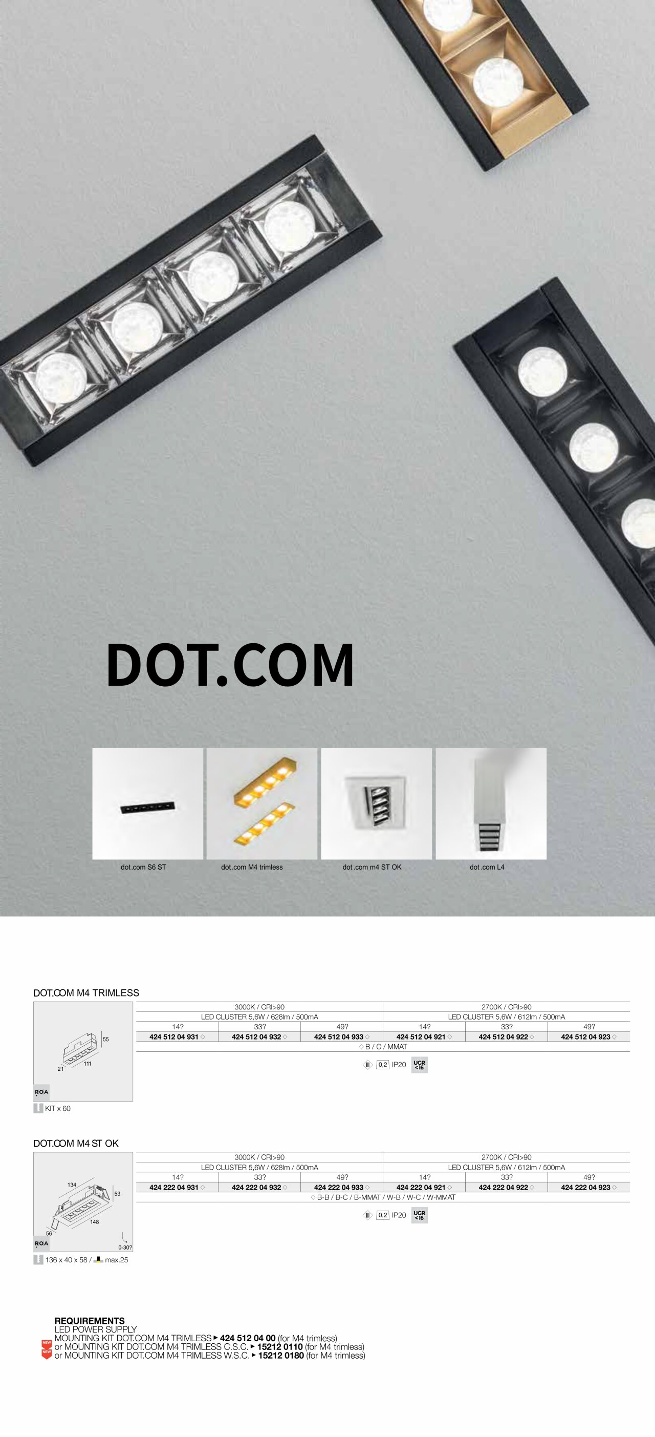 DOTCOMM4