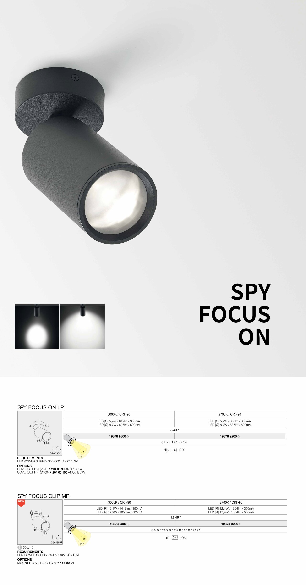 SPY FOCUS ON2