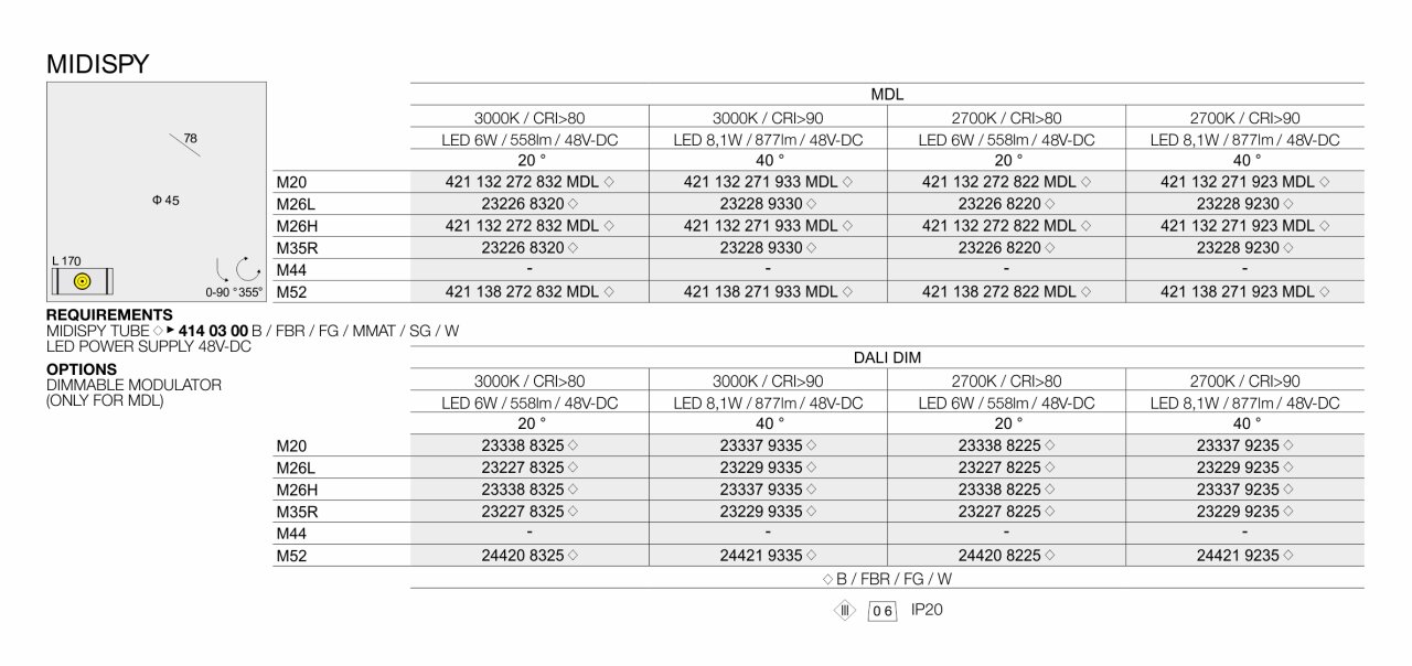 midspy-2