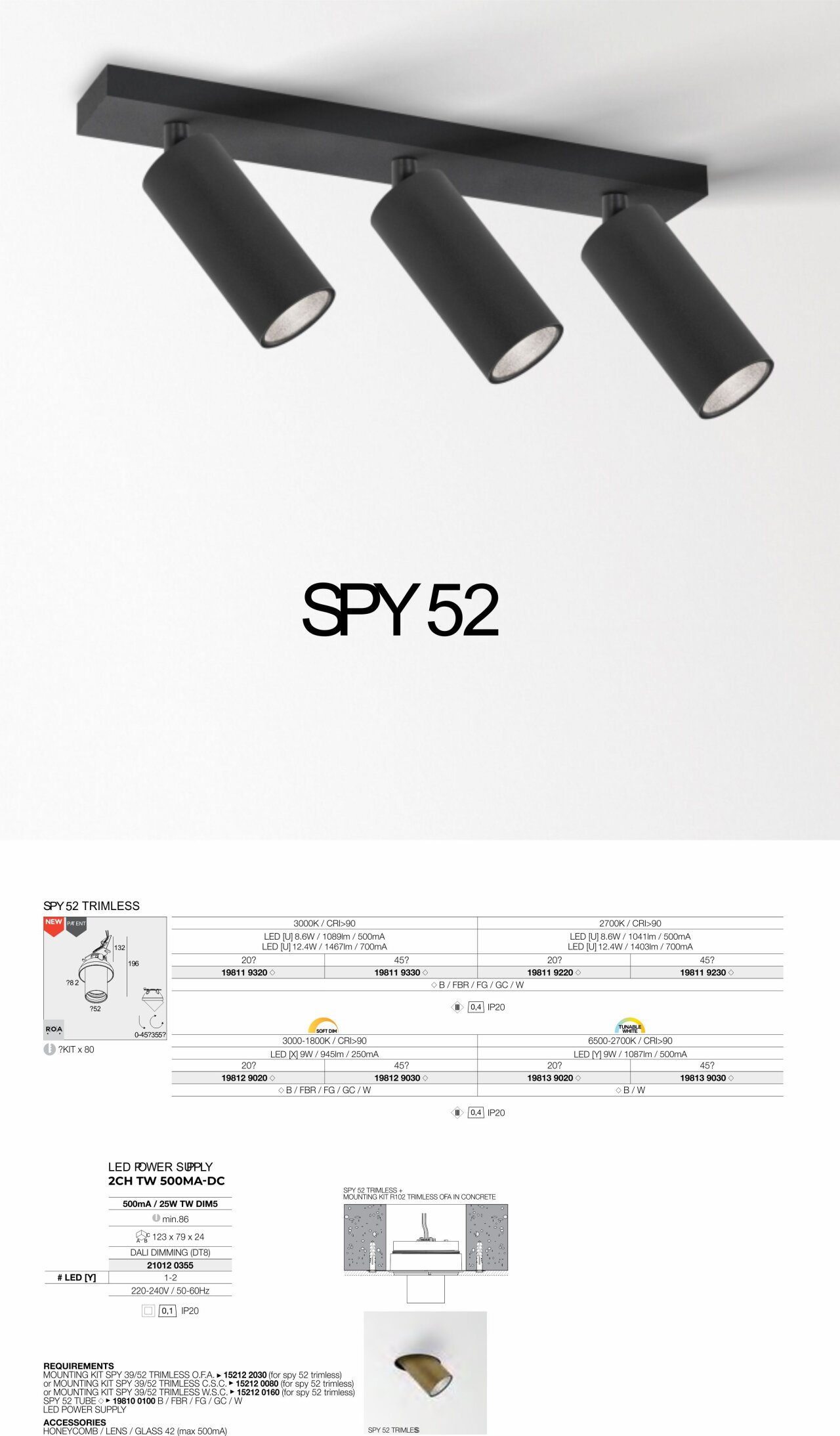 SPY52
