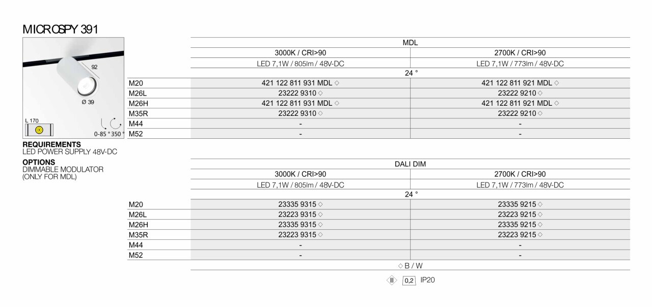 MICROSPY 391-2