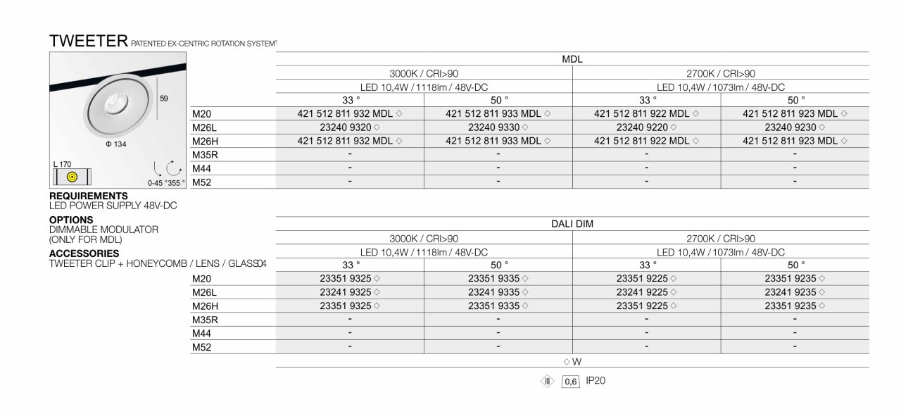 M20M26TWEETER-2