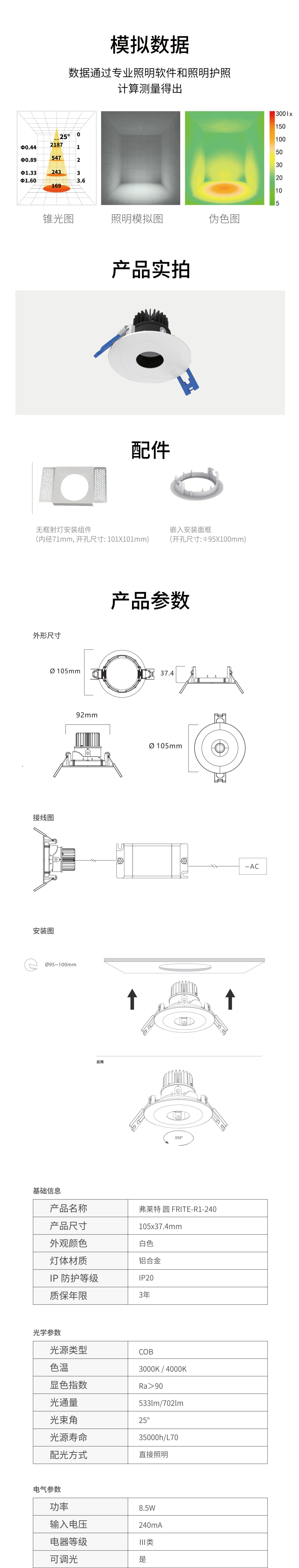 FRITE-R1-240.2 FRITE-R1-240.2