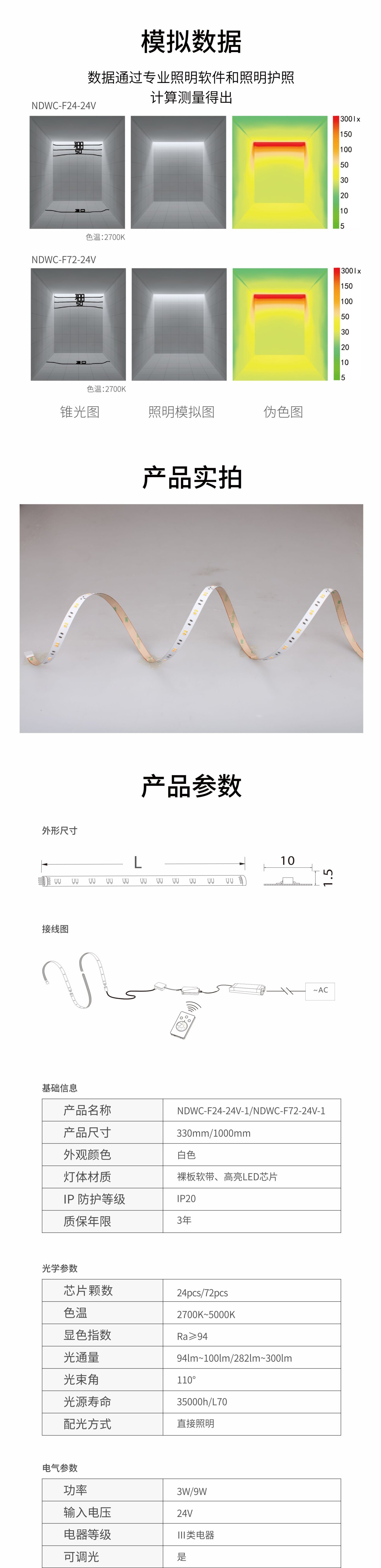 恩德达斯-2