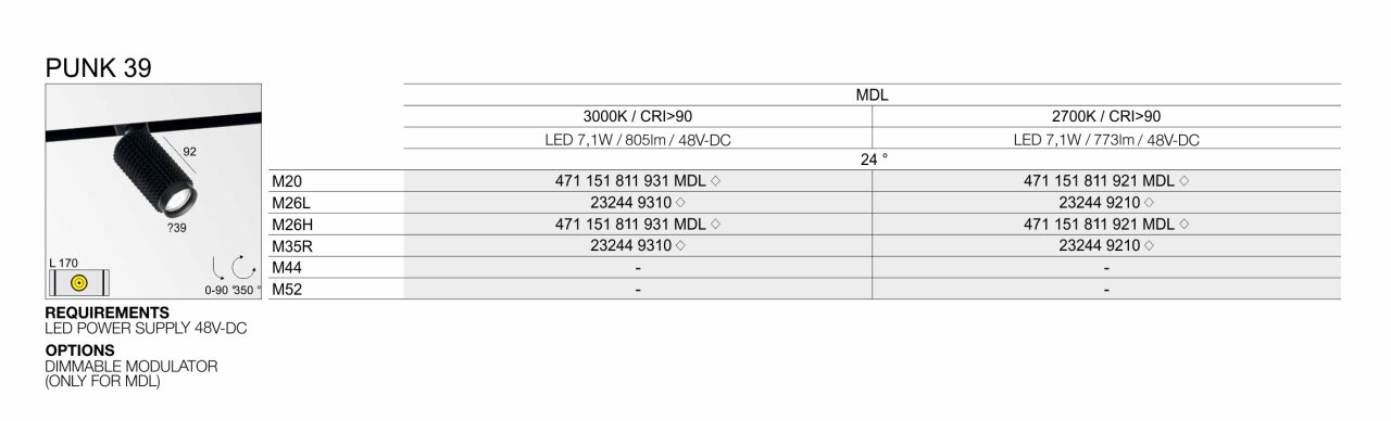 M20M26PUNK 39-2