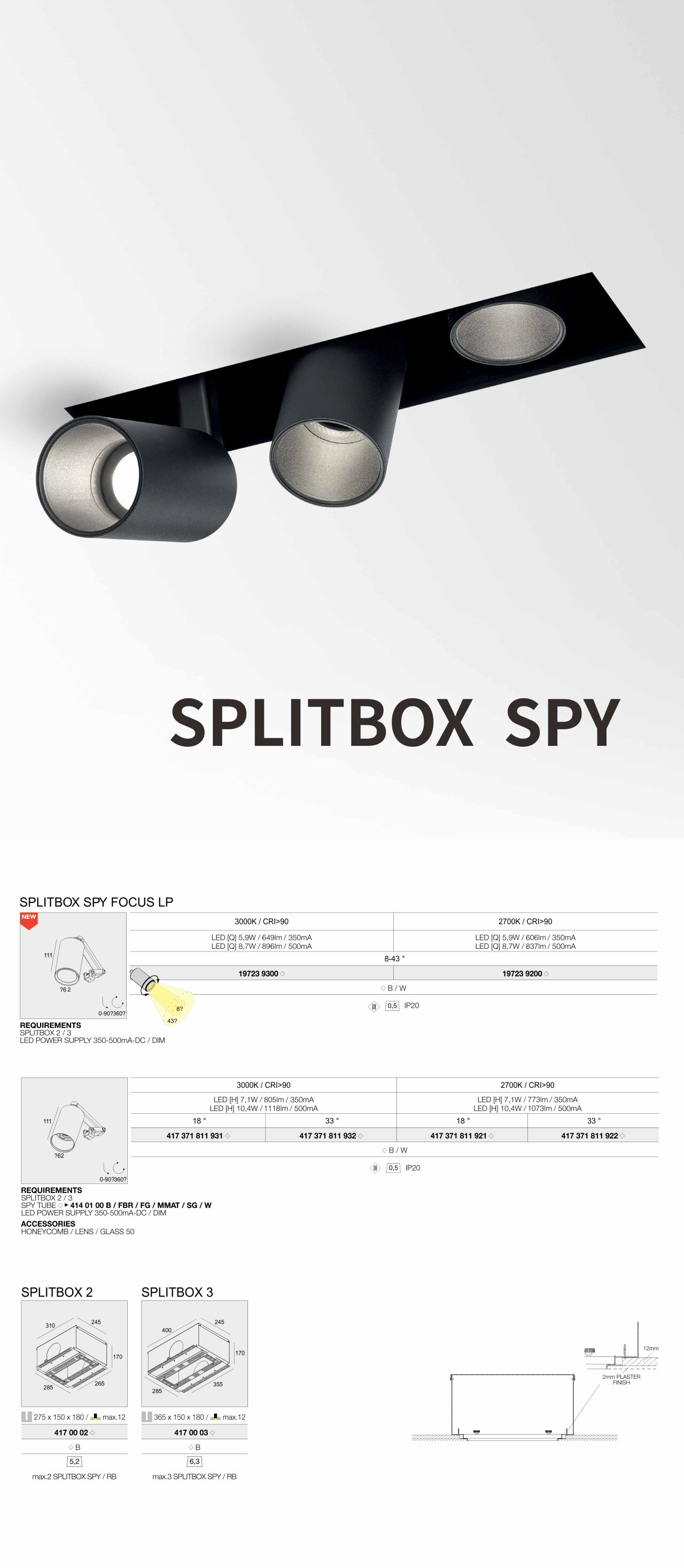 SPLITBOXSPY