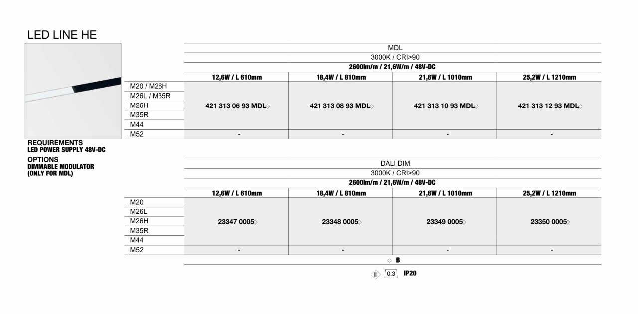 LEDLINEHE-2